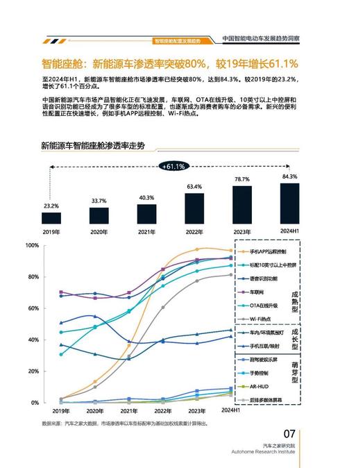 广州264起亚对未来市场的预测，名爵汽车品牌文化的传播